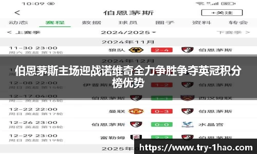 伯恩茅斯主场迎战诺维奇全力争胜争夺英冠积分榜优势